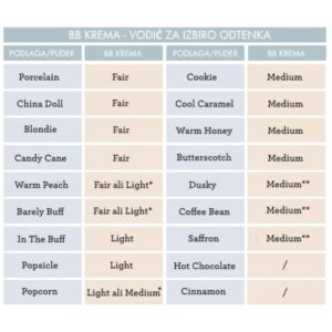 BB krema LIGHT svetla 40 ml.