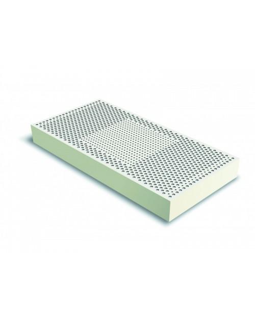 Ležišča iz Lateksa