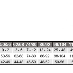 Škorenjčki za dojenčke, saffron - flis 100% volna od 50-68 Škorenjčki za dojenčke, saffron - flis 100% volna od 50-68