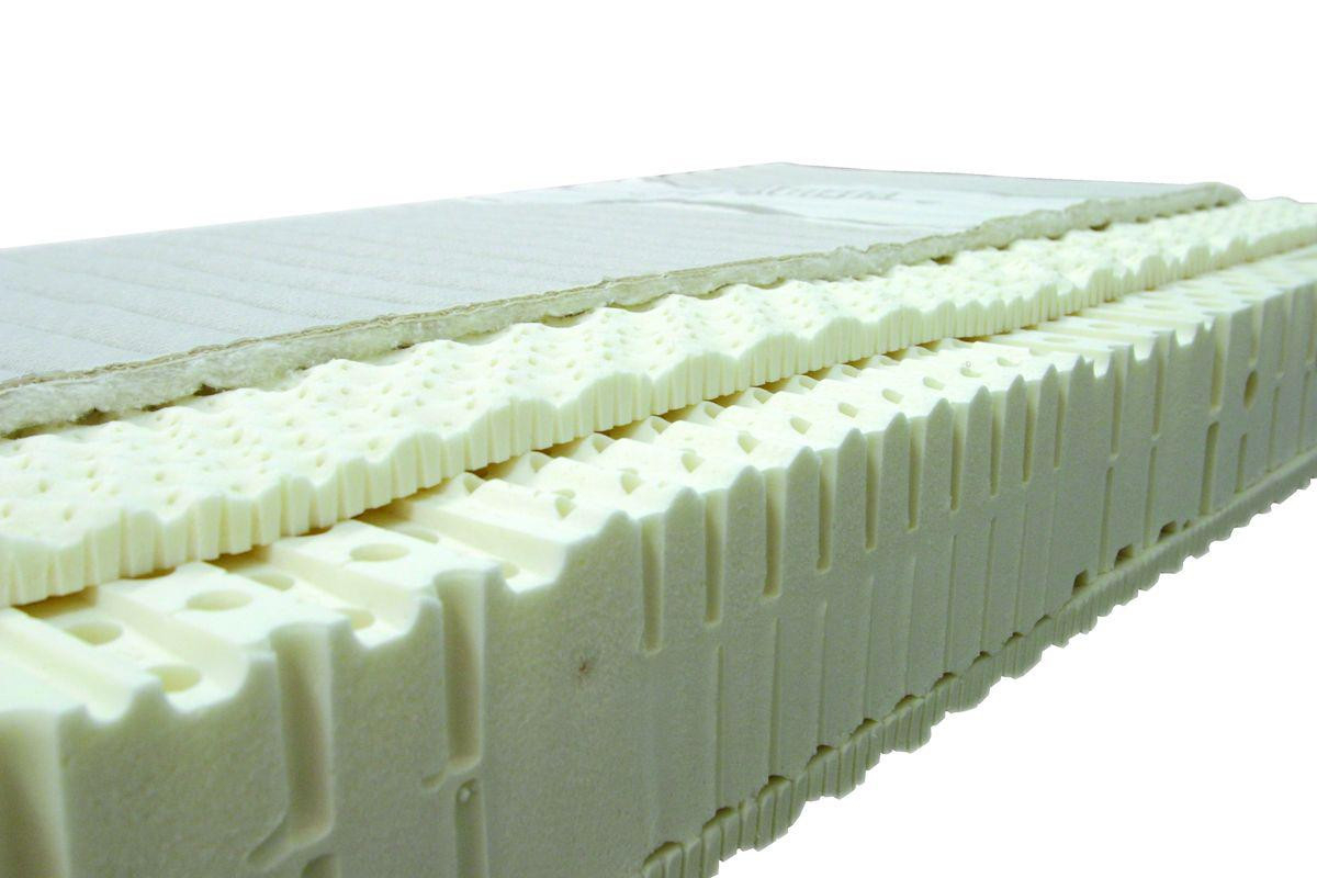 Lateks ležišče 7-consko CLIMA ET ( nad 95 kg), različne dimenzije Lateks ležišče 7-consko CLIMA ET ( nad 95 kg), različne dimenzije