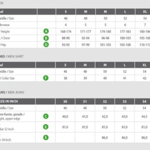 Moška pižama iz 100% eko bombaža frotir MODRA