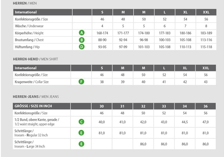 Moške hlače eko bombaž SIVE različne vel. Moške hlače eko bombaž SIVE različne vel.